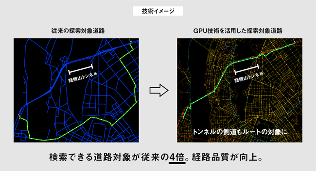 「自転車NAVITIME」、経路探索にGPUを活用して地図階層データの同時並列処理を実現