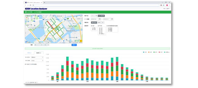 技研商事、クラウド型GIS「KDDI Location Analyzer」に新機能「主要動線分析機能」を追加