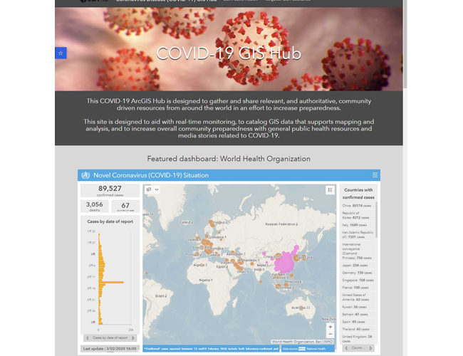 ESRI、新型コロナウイルス関連の情報を集約したウェブサイト「COVID-19 GIS Hub」を公開