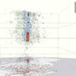 JX通信社、感染状況を三次元空間で表現した「新型コロナ時空間3Dマップ」を公開