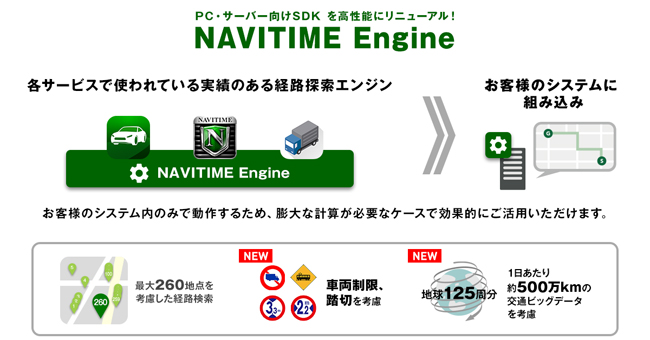 ナビタイムが法人向け経路検索エンジンをリニューアル、「NAVITIME Engine」として新たに提供開始