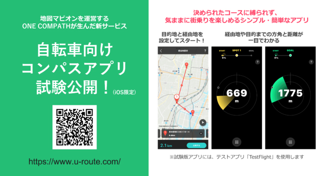 ONE COMPATH、iOS用の自転車向けコンパスアプリを試験公開