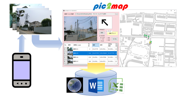 パオ・アット・オフィス、撮影方向を地図上に矢印でプロットする「pic2map ver 1.0」を提供開始