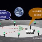 カシオ、JAXAと共同で月面基地の建設に向けた高精度測位の実験を実施