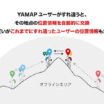ヤマップ、登山中の位置情報を共有できる「みまもり機能」を強化