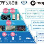 マップボックス・ジャパンとアドソル日進、地図情報サービスの開発でパートナー契約を締結