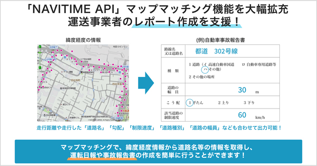 ナビタイム、地図・ルート検索APIのマップマッチング機能を運送事業向けに拡充