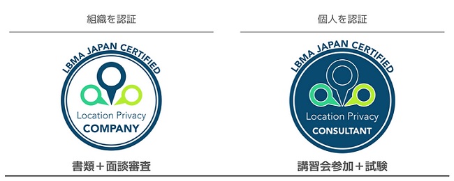 LBMA Japan、位置情報データの利活用に関する「LP（ロケーションプライバシー）認定制度」を開始