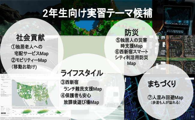 マップボックス、東京国際工科専門職大学の企業実習にデジタルマップ開発で協力