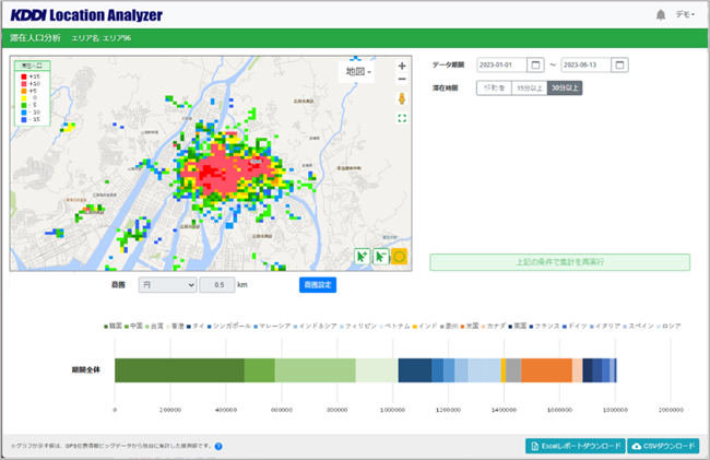 ナビタイムとKDDI、人流分析サービス「KDDI Location Analyzer」インバウンド版を10月に提供開始