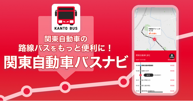 関東自動車の路線バス利用者向けナビアプリ「関東自動車バスナビ」が正式リリース