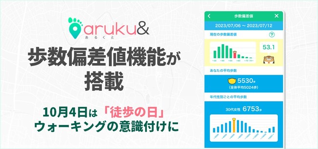 ウォーキングアプリ「aruku&」にユーザーごとの“歩数偏差値”を算出する機能が追加